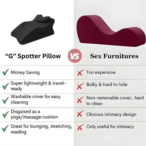 The "G"-Spotter Pillow